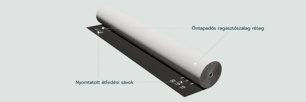 Az Innopan ClimaFol SA2 páraáteresztő tetőfólia nyomtatott átfedési sávokkal és öntapadós ragasztószalag réteggel van ellátva a gyors és precíz telepíthetőség érdekében.