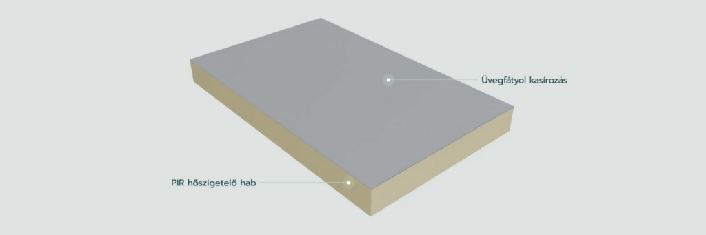 Innopan PIR MF / Therm Front-E hőszigetelő tábla – nagy nyomószilárdságú, alacsony vízfelvételű, kiemelkedő hőszigetelő képességű megoldás lábazati alkalmazáshoz.